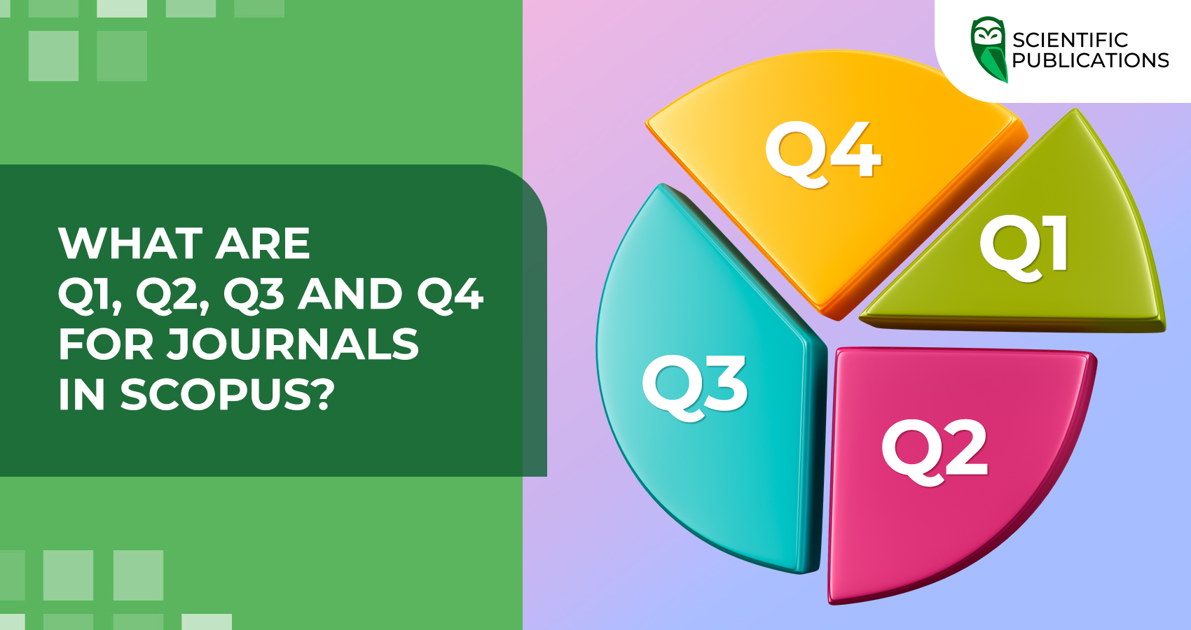 What are Q1, Q2, Q3 and Q4 for journals in Scopus?