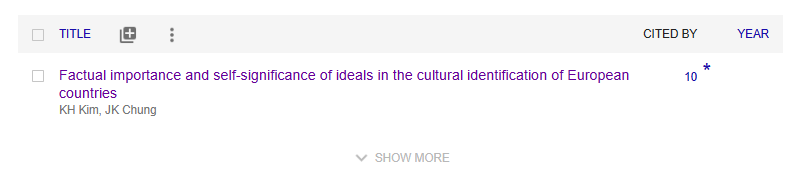 Google Scholar-da profilin optimallaşdırılması: məqalələri və sitatları necə birləşdirmək olar?