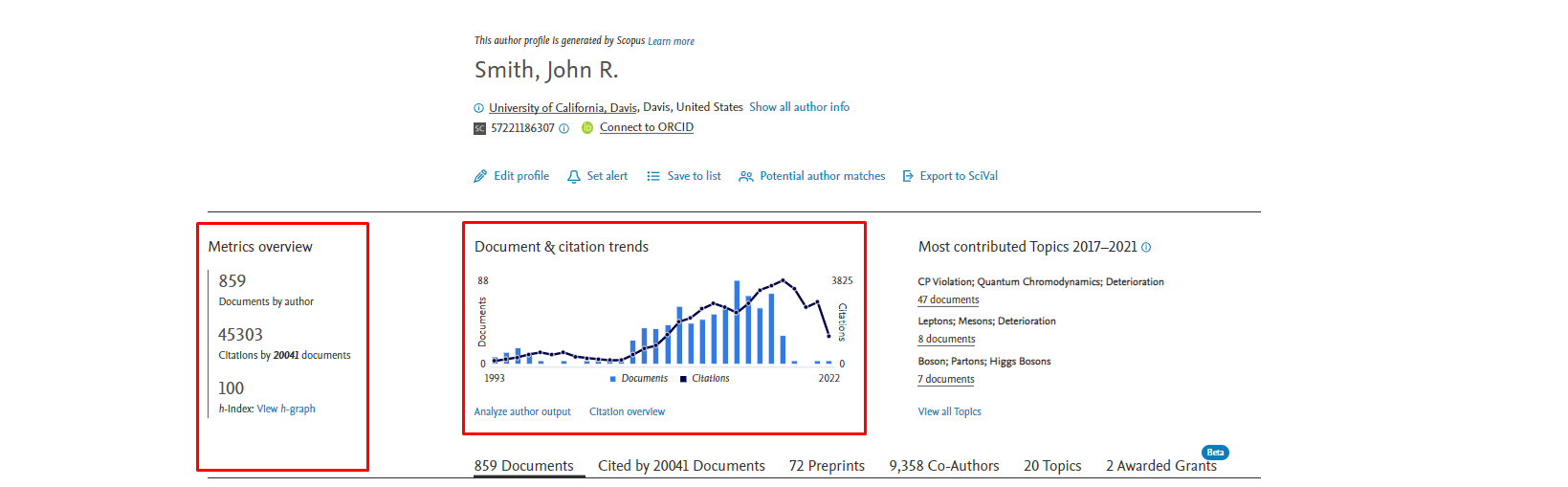 Как узнать индекс Хирша в Scopus? Фото-инструкция